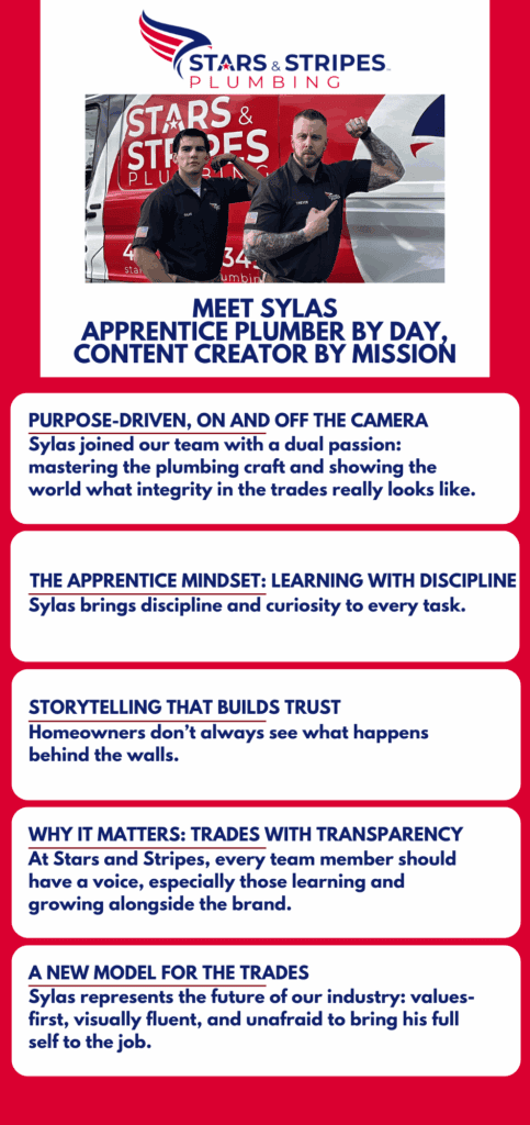 Hub Page Infographic August